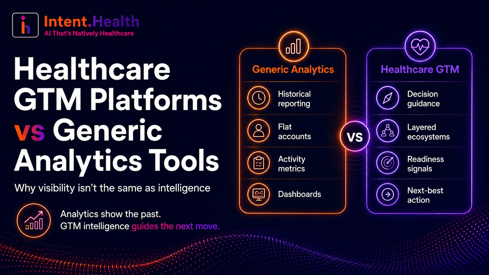 Platforms vs Analytics